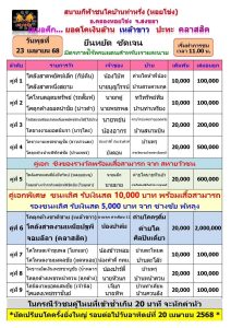 Read more about the article โปรแกรมวัวชน สนามกีฬาชนโคท่ามิหรำ 23 เมษายน 2568 รายการวัวชน