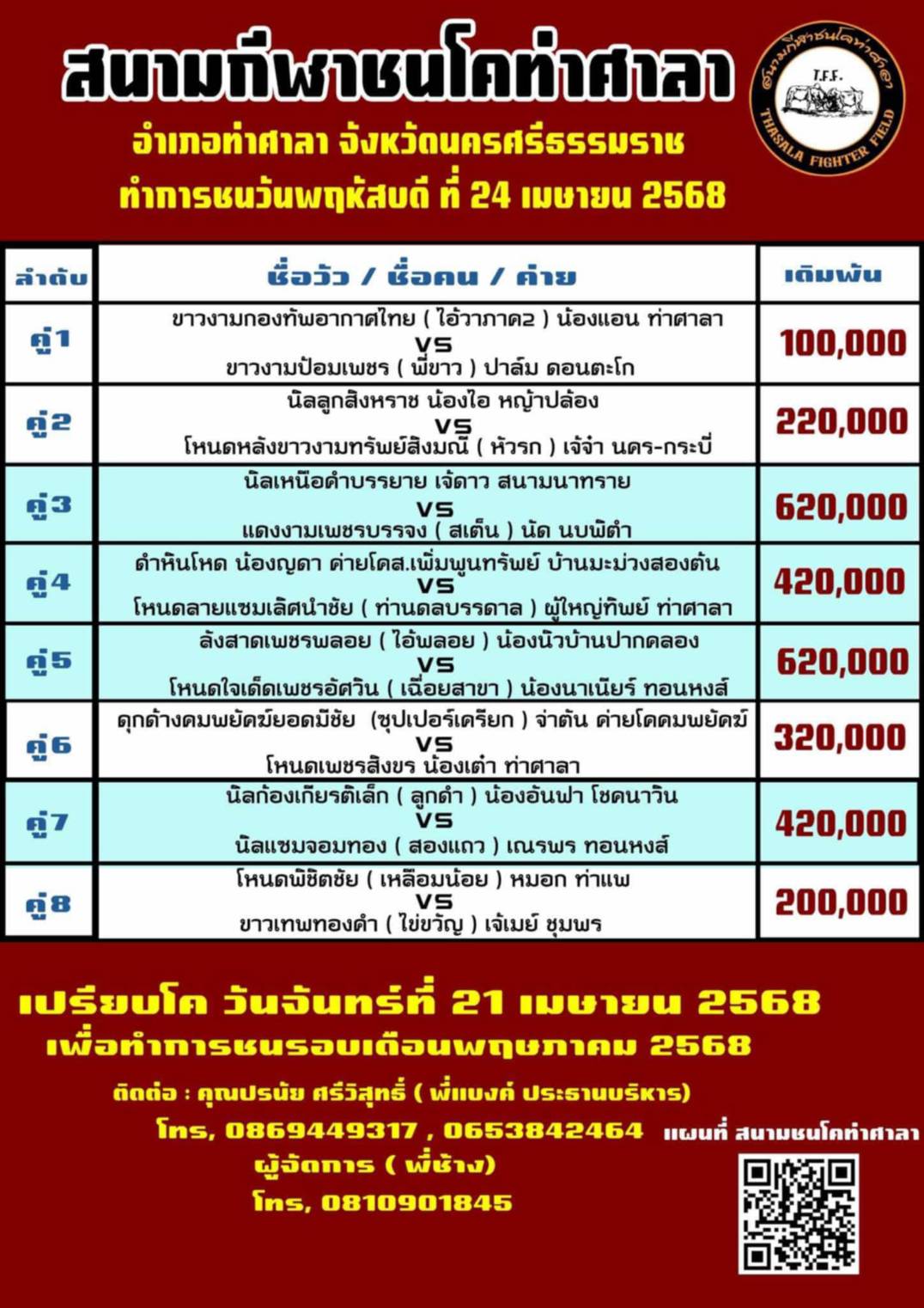 You are currently viewing โปรแกรมวัวชน สนามกีฬาชนโคท่าศาลา 24 เมษายน 2568 รายการวัวชน