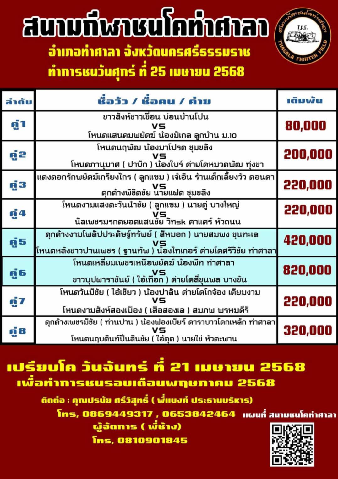 You are currently viewing โปรแกรมวัวชน สนามกีฬาชนโคท่าศาลา 25 เมษายน 2568 รายการวัวชน