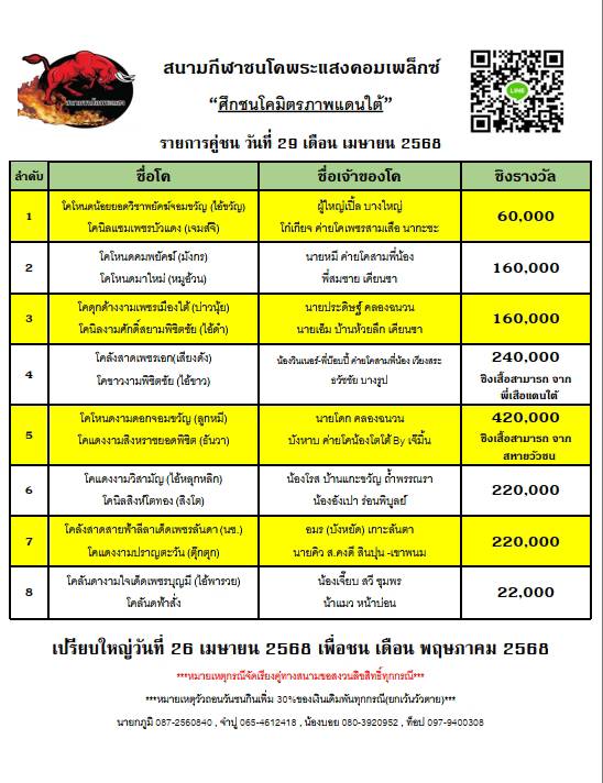 You are currently viewing โปรแกรมวัวชน สนามกีฬาชนโคพระแสง 29 เมษายน 2568 รายการวัวชน