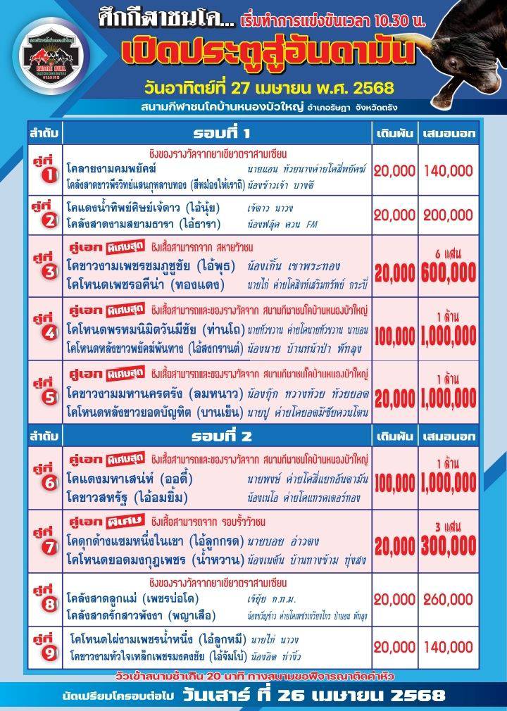 You are currently viewing โปรแกรมวัวชน สนามกีฬาชนโคหนองบัวใหญ่ 27 เมษายน 2568 รายการวัวชน