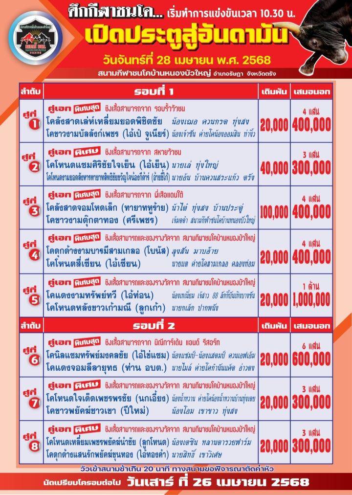 You are currently viewing โปรแกรมวัวชน สนามกีฬาชนโคหนองบัวใหญ่ 28 เมษายน 2568 รายการวัวชน