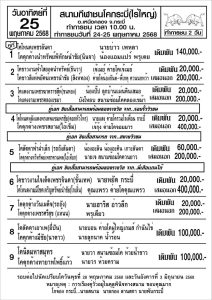 Read more about the article โปรแกรมวัวชน สนามกีฬาชนโค กระบี่ 25 พฤษภาคม 2568 รายการวัวชน