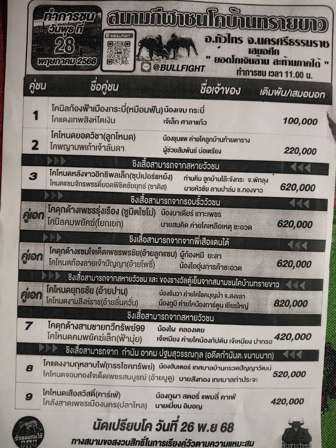 You are currently viewing โปรแกรมวัวชน สนามกีฬาชนโคทรายขาว 28 พฤษภาคม 2568 รายการวัวชน