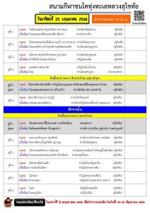 Read more about the article โปรแกรมวัวชน สนามกีฬาชนโคทุ่งทะเลหลวง 25 พฤษภาคม 2568 รายการวัวชน