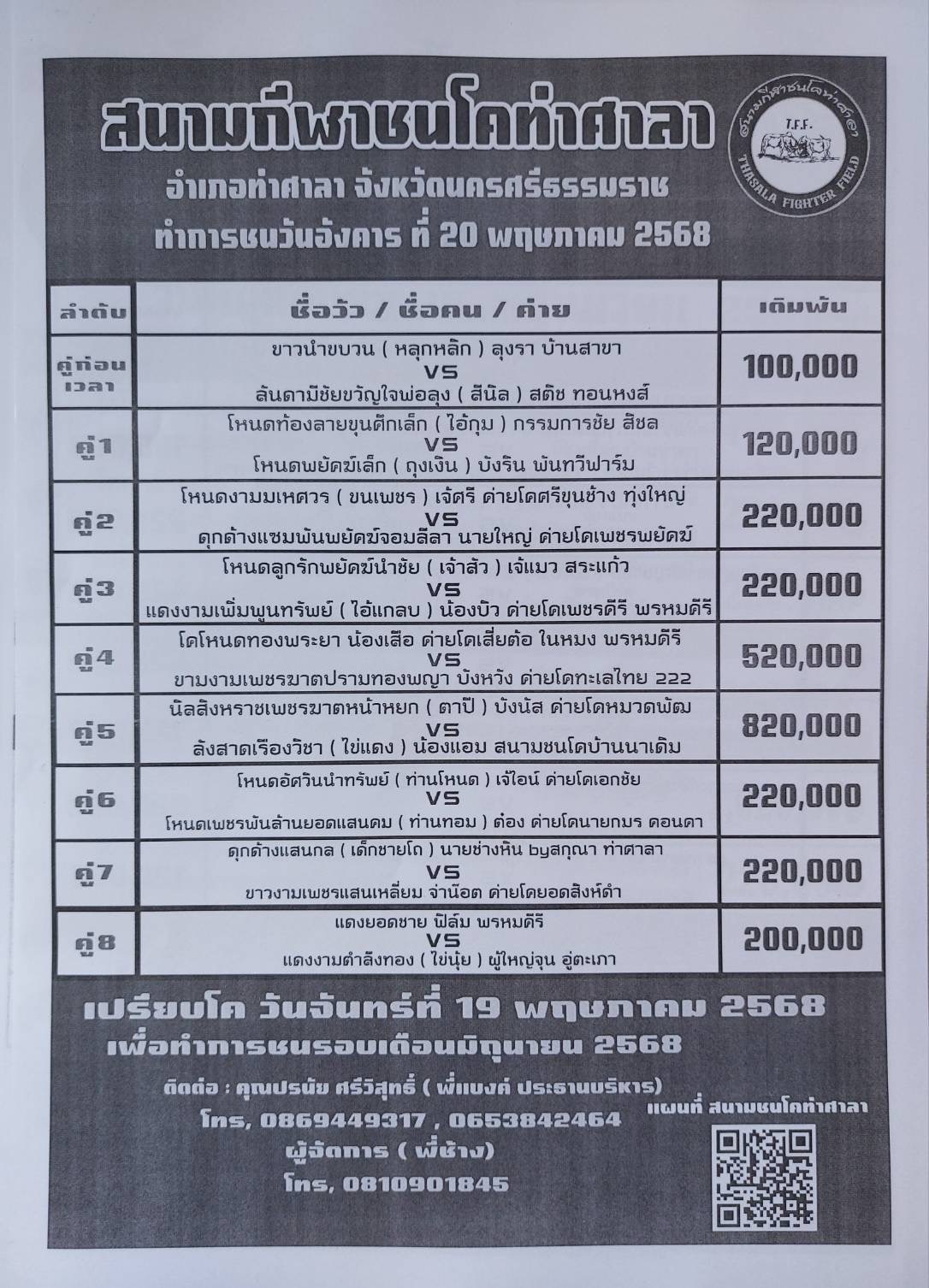 You are currently viewing โปรแกรมวัวชน สนามกีฬาชนโคท่าศาลา 20 พฤษภาคม 2568 รายการวัวชน