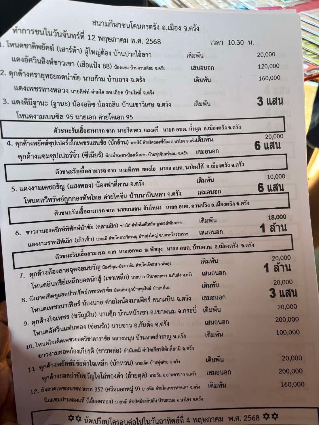 You are currently viewing โปรแกรมวัวชน สนามกีฬาชนโคนครตรัง 12 พฤษภาคม 2568 รายการวัวชน