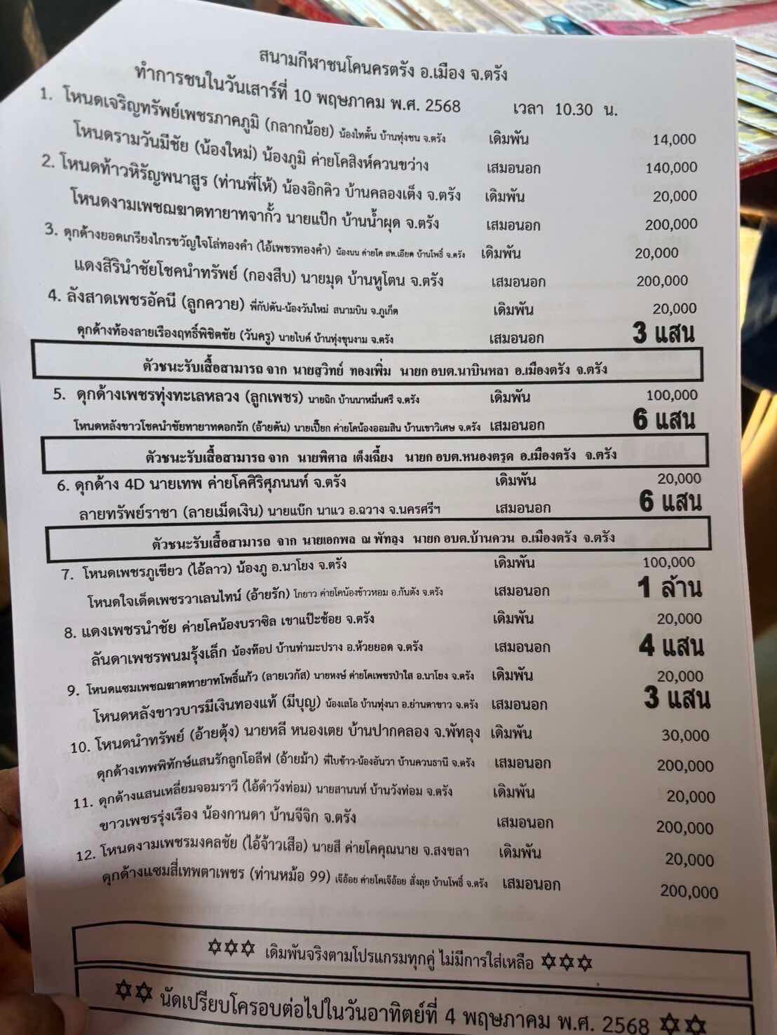 You are currently viewing โปรแกรมวัวชน สนามกีฬาชนโคนครตรัง 10 พฤษภาคม 2568 รายการวัวชน