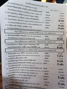 Read more about the article โปรแกรมวัวชน สนามกีฬาชนโคนครตรัง 13 พฤษภาคม 2568 รายการวัวชน