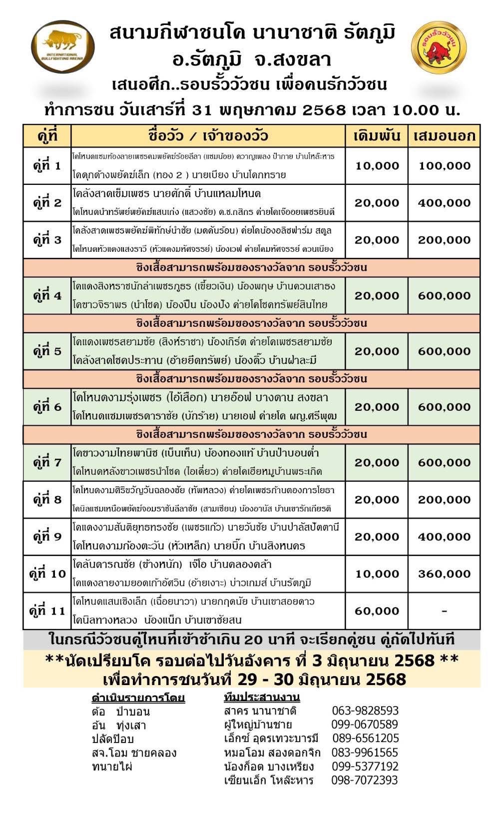 You are currently viewing โปรแกรมวัวชน สนามกีฬาชนโคนานาชาติ  31 พฤษภาคม 2568 รายการวัวชน