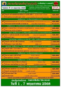 Read more about the article โปรแกรมวัวชน สนามกีฬาชนโคบ้านบ่อล้อ 13 พฤษภาคม 2568 รายการวัวชน