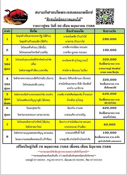 You are currently viewing โปรแกรมวัวชน สนามกีฬาชนโคพระแสง 30 พฤษภาคม 2568 รายการวัวชน
