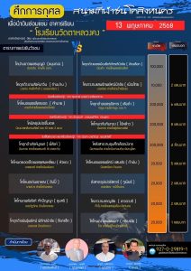 Read more about the article โปรแกรมวัวชน สนามกีฬาชนโคสิงหนคร 13 พฤษภาคม 2568 รายการวัวชน