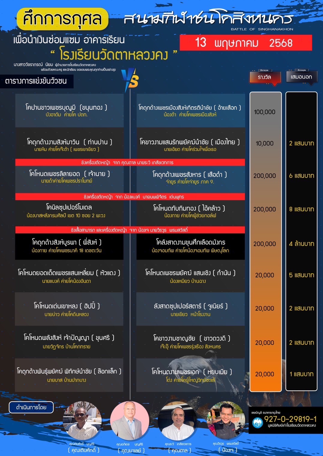 You are currently viewing โปรแกรมวัวชน สนามกีฬาชนโคสิงหนคร 13 พฤษภาคม 2568 รายการวัวชน