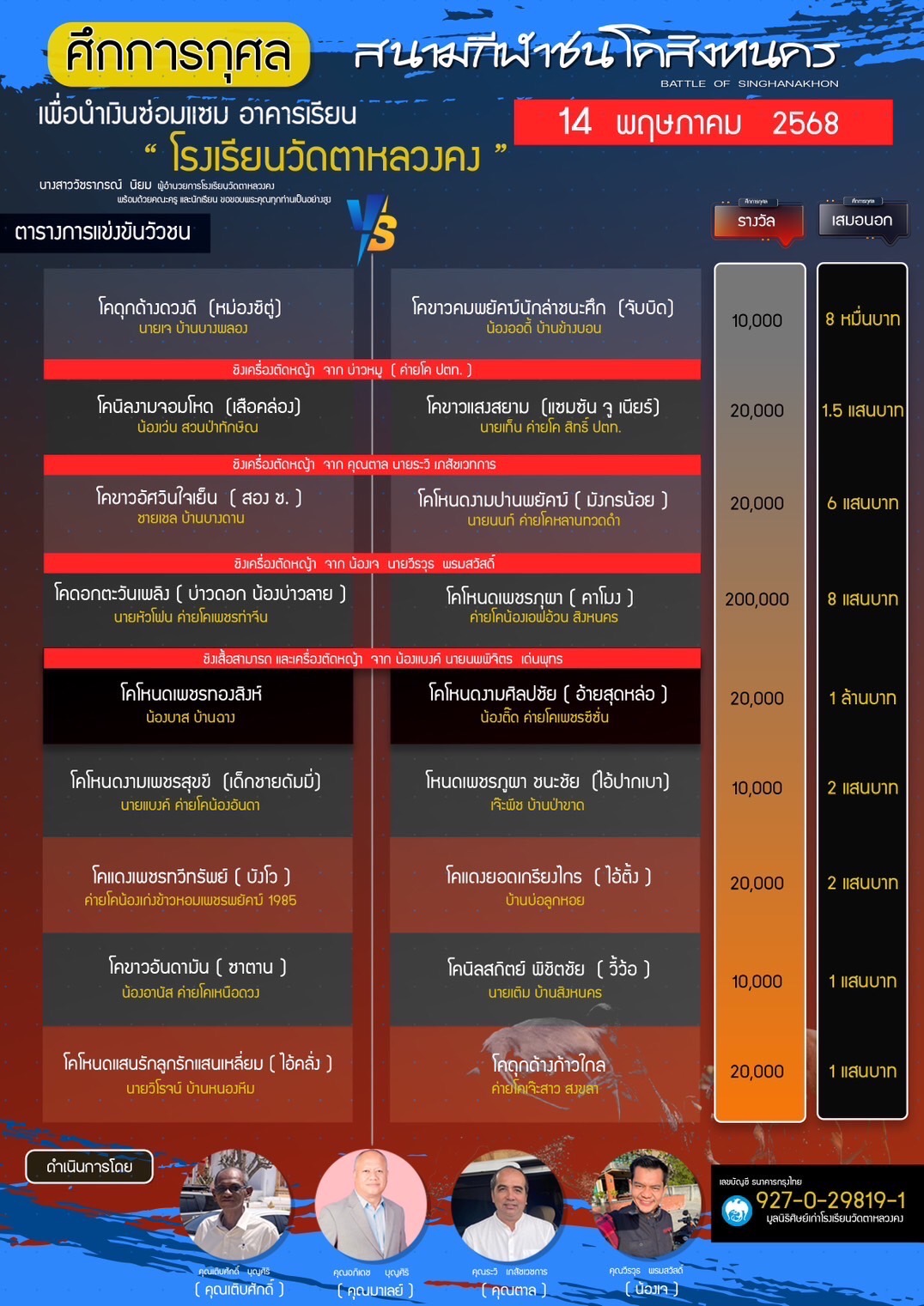 You are currently viewing โปรแกรมวัวชน สนามกีฬาชนโคสิงหนคร 14 พฤษภาคม 2568 รายการวัวชน