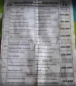 Read more about the article โปรแกรมวัวชน สนามกีฬาชนโคบ้านนาทราย 19 มิถุนายน 2568 รายการวัวชน