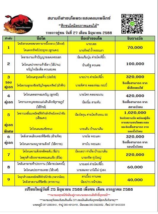 You are currently viewing โปรแกรมวัวชน สนามกีฬาชนโคพระแสง 27 มิถุนายน 2568 รายการวัวชน