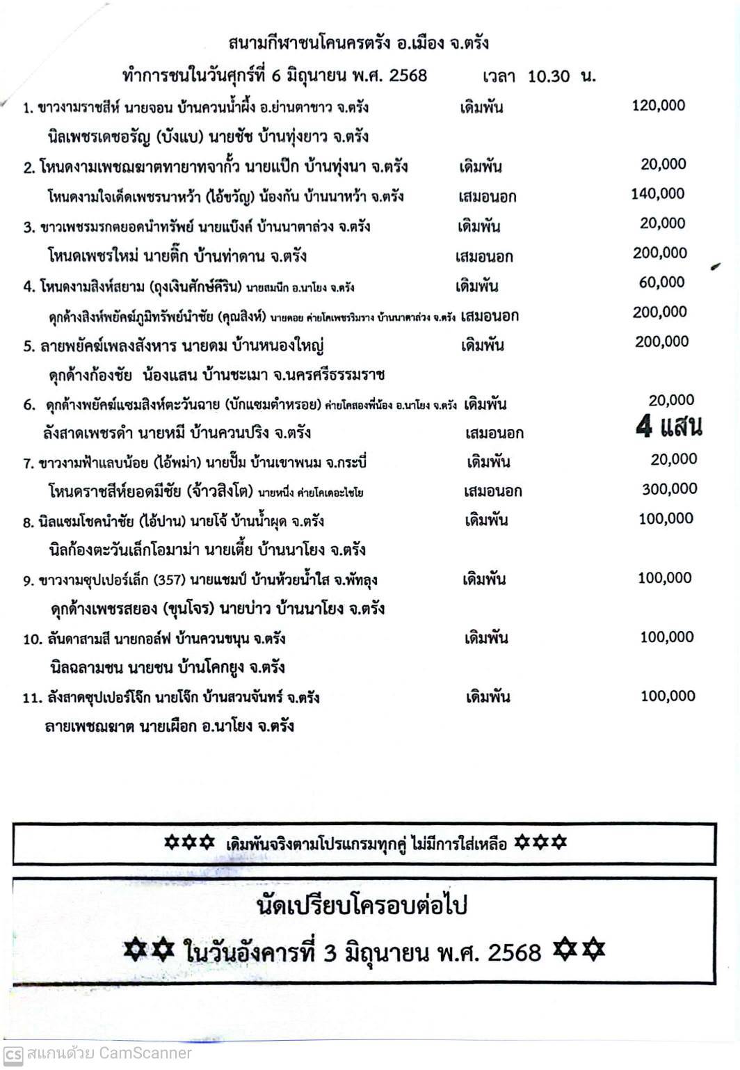 You are currently viewing โปรแกรมวัวชน สนามกีฬาชนโค นครตรัง 6 มิถุนายน 2568 รายการวัวชน