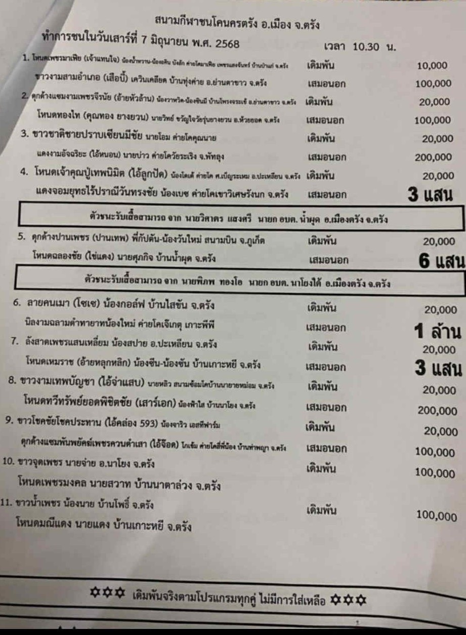 You are currently viewing โปรแกรมวัวชน สนามกีฬาชนโค นครตรัง 7 มิถุนายน 2568 รายการวัวชน