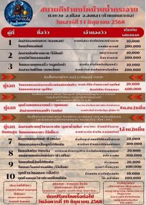 Read more about the article โปรแกรมวัวชน สนามกีฬาชนโคน้ำกระจาย 14 มิถุนายน 2568 รายการวัวชน