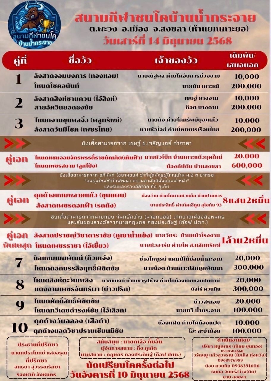 You are currently viewing โปรแกรมวัวชน สนามกีฬาชนโคน้ำกระจาย 14 มิถุนายน 2568 รายการวัวชน