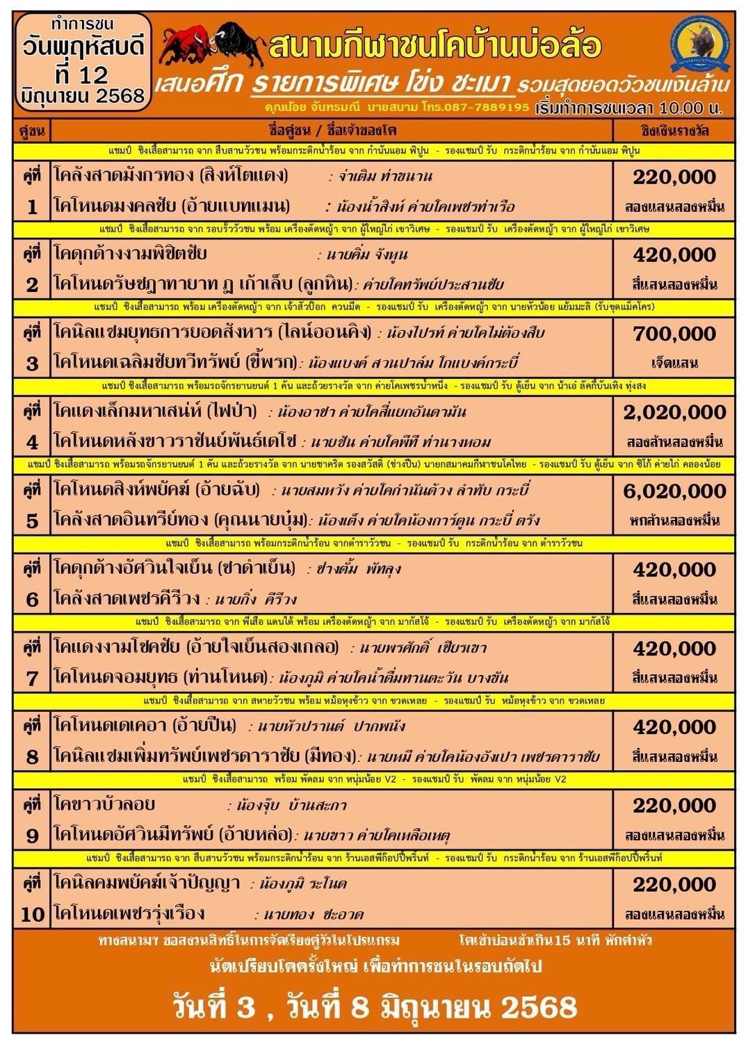 You are currently viewing โปรแกรมวัวชน สนามกีฬาชนโคบ่อล้อ 12 มิถุนายน 2568 รายการวัวชน
