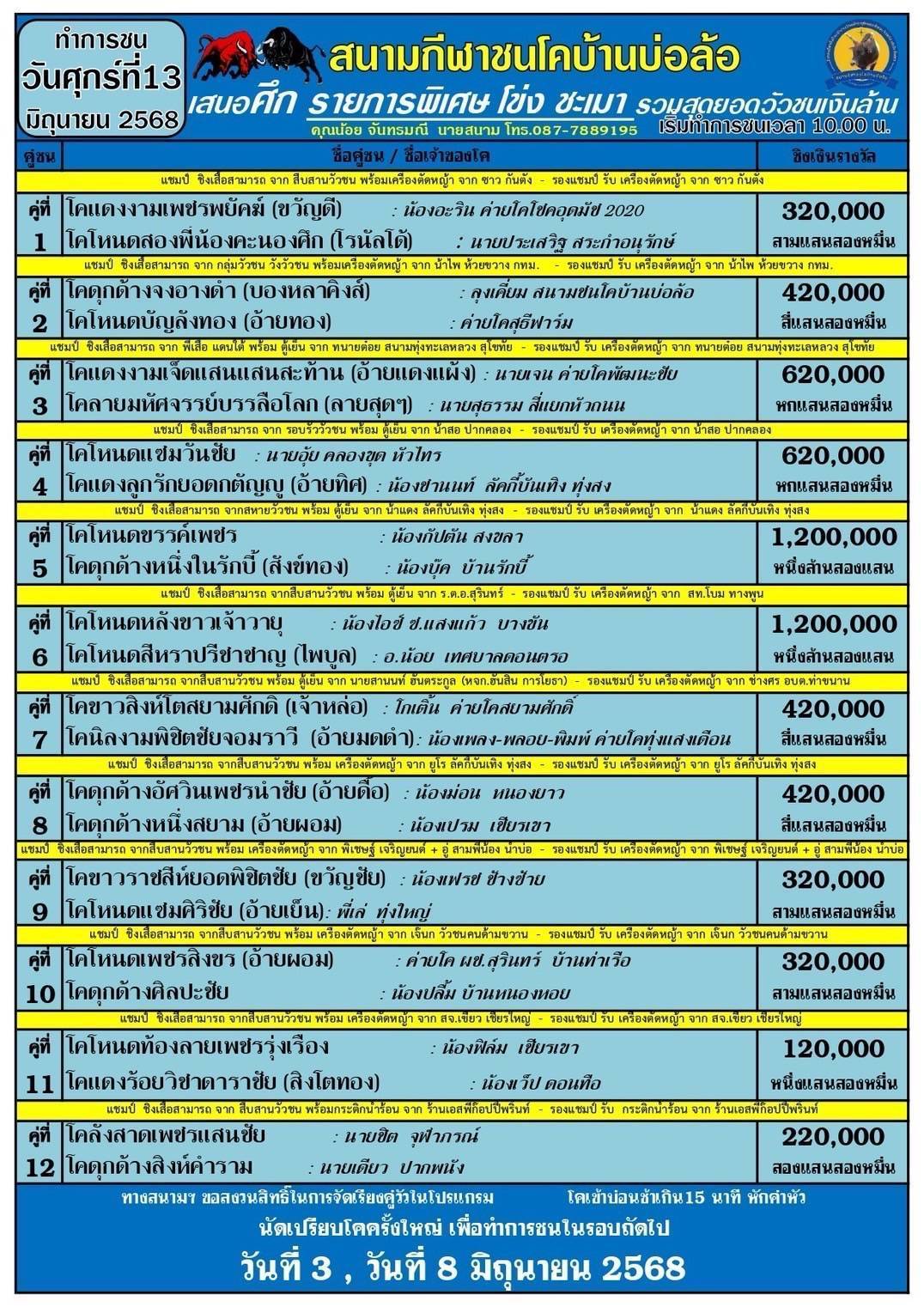 You are currently viewing โปรแกรมวัวชน สนามกีฬาชนโคบ่อล้อ 13 มิถุนายน 2568 รายการวัวชน