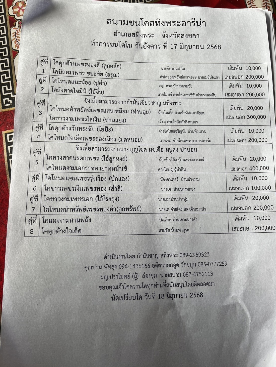 You are currently viewing โปรแกรมวัวชน สนามกีฬาชนโคสทิงพระ 17 มิถุนายน 2568 รายการวัวชน