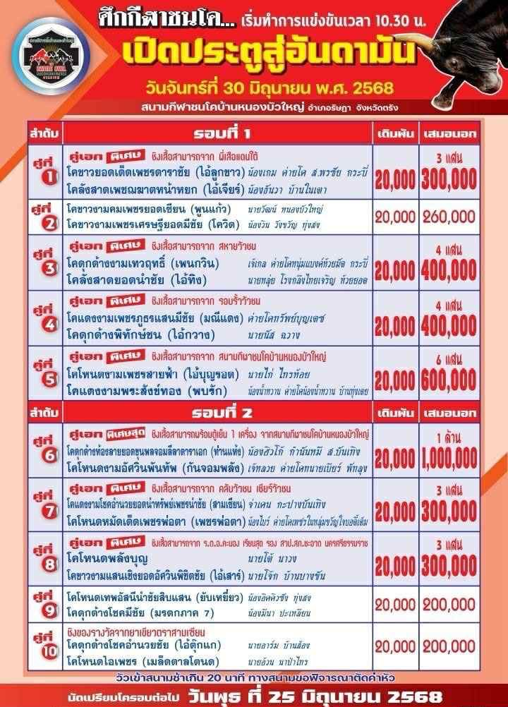 You are currently viewing โปรแกรมวัวชน สนามกีฬาชนโคหนองบัวใหญ่ 30 มิถุนายน 2568 รายการวัวชน