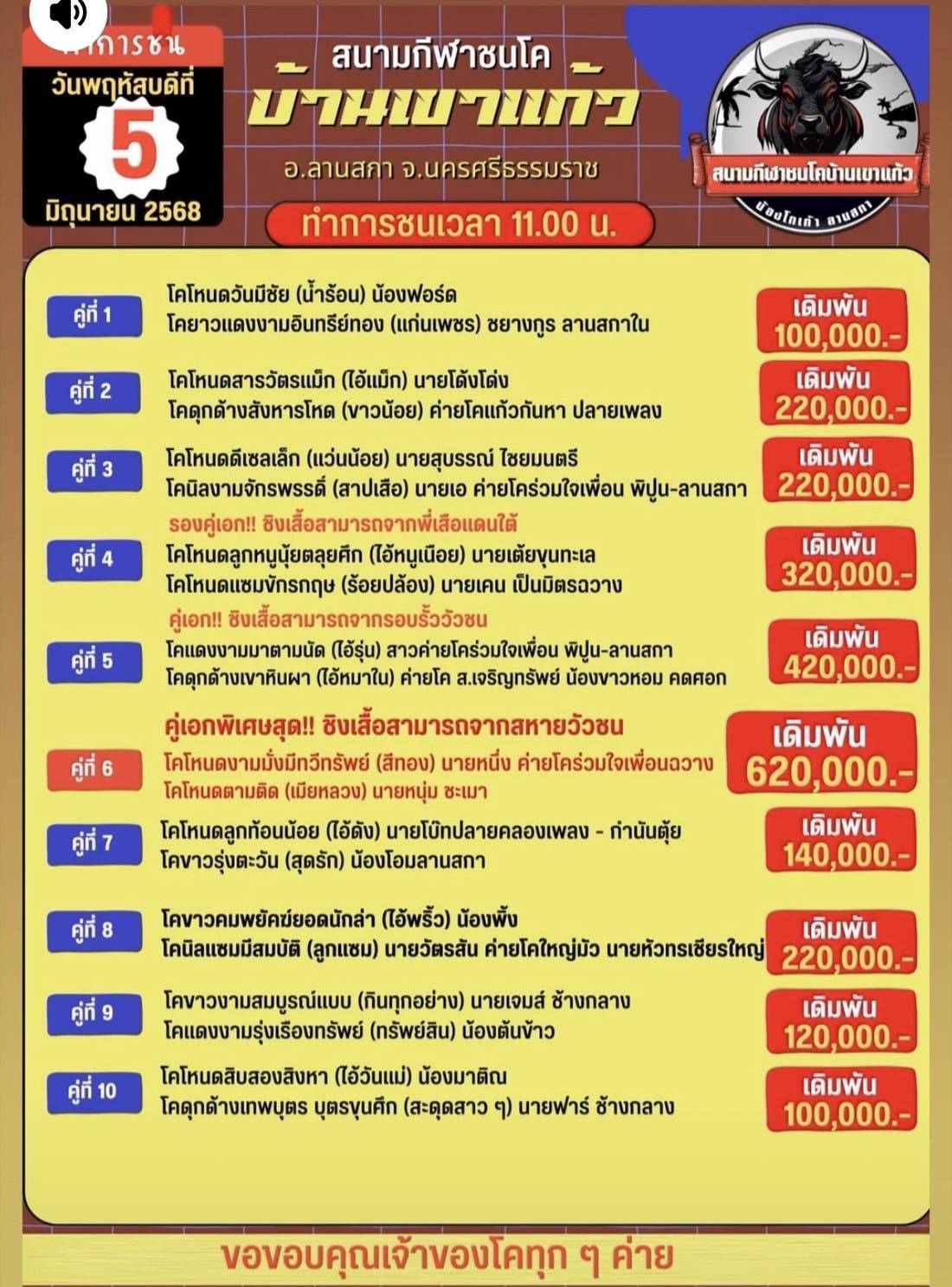You are currently viewing โปรแกรมวัวชน สนามกีฬาชนโคบ้านเขาแก้ว 5 มิถุนายน 2568 รายการวัวชน