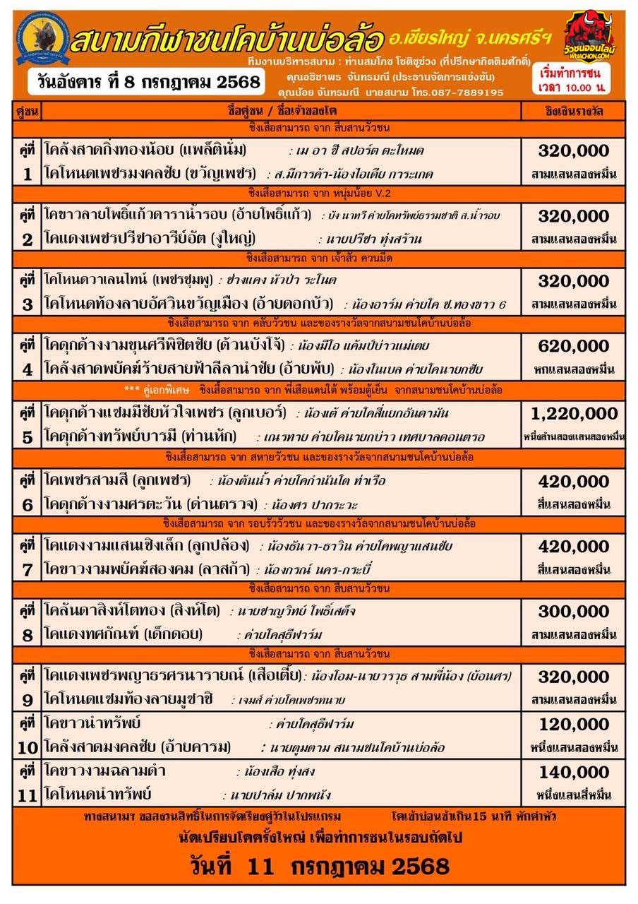 You are currently viewing โปรแกรมวัวชน สนามกีฬาชนโคบ้านบ่อล้อ 8 กรกฎาคม 2568 รายการวัวชน