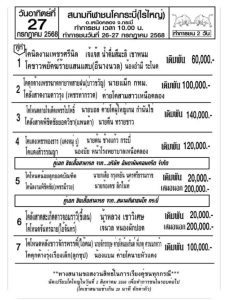 Read more about the article โปรแกรมวัวชน สนามกีฬาชนโคกระบี่ 27 กรกฎาคม 2568 รายการวัวชน