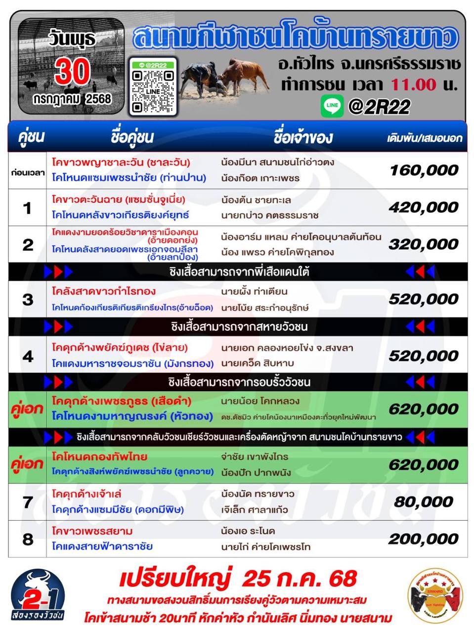 You are currently viewing โปรแกรมวัวชน สนามกีฬาชนโคทรายขาว 30 กรกฎาคม 2568 รายการวัวชน