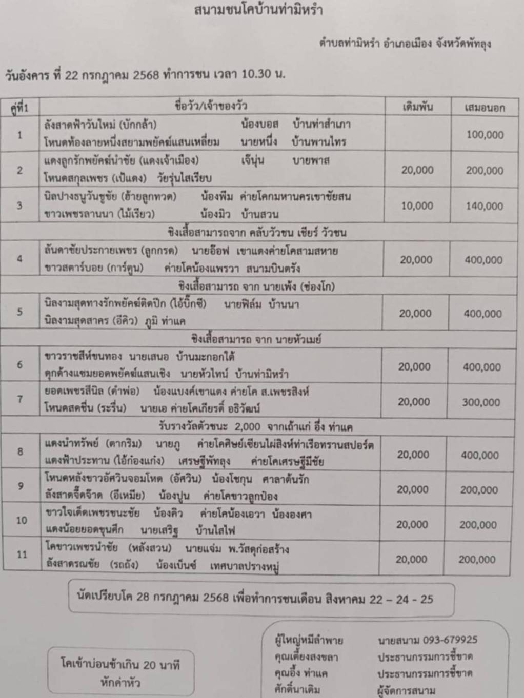 You are currently viewing โปรแกรมวัวชน สนามกีฬาชนโคท่ามิหรำ 22 กรกฎาคม 2568 รายการวัวชน