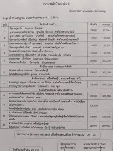 Read more about the article โปรแกรมวัวชน สนามกีฬาชนโคท่ามิหรำ 23 กรกฎาคม 2568 รายการวัวชน