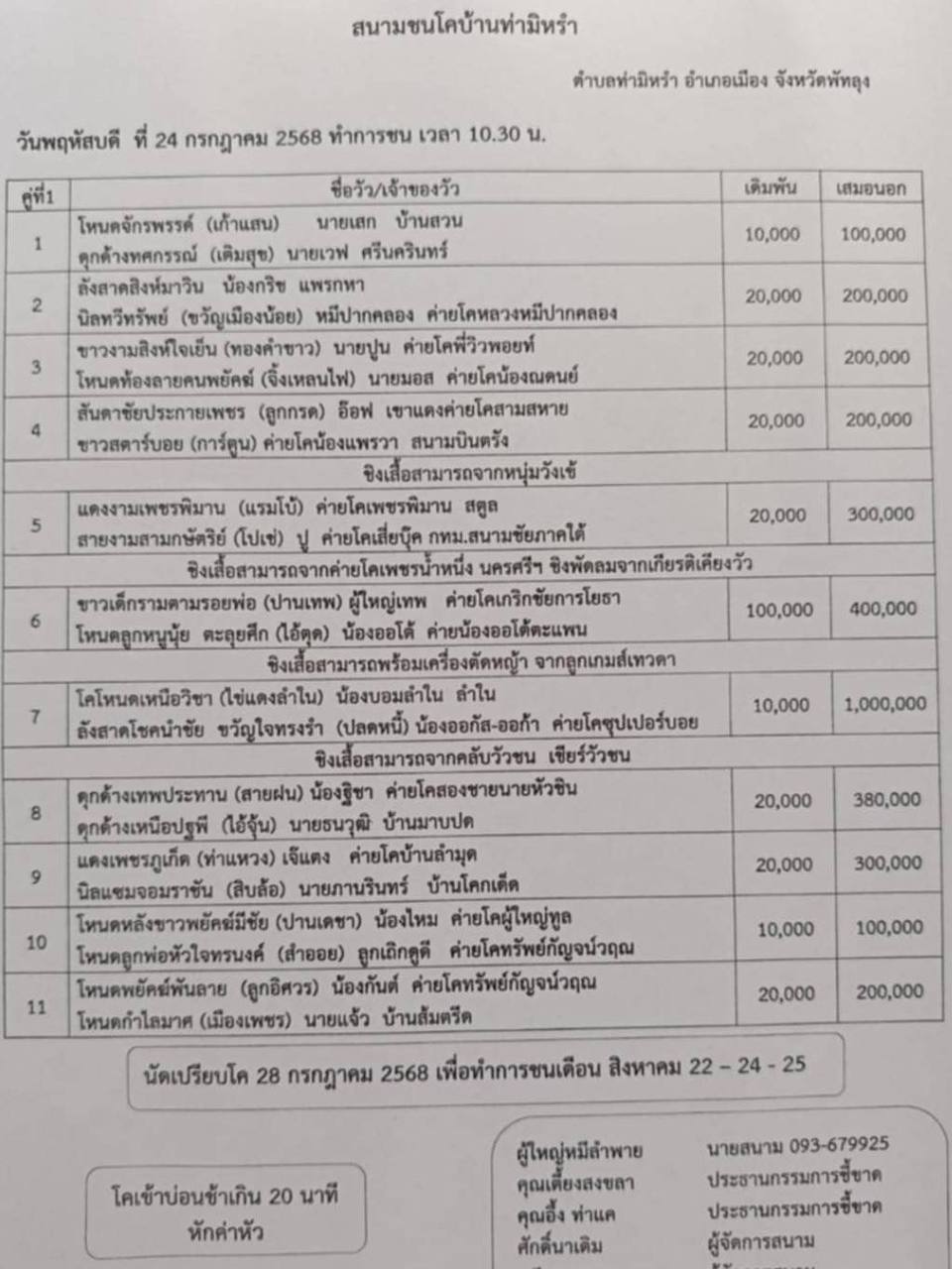 You are currently viewing โปรแกรมวัวชน สนามกีฬาชนโคท่ามิหรำ 24 กรกฎาคม 2568 รายการวัวชน