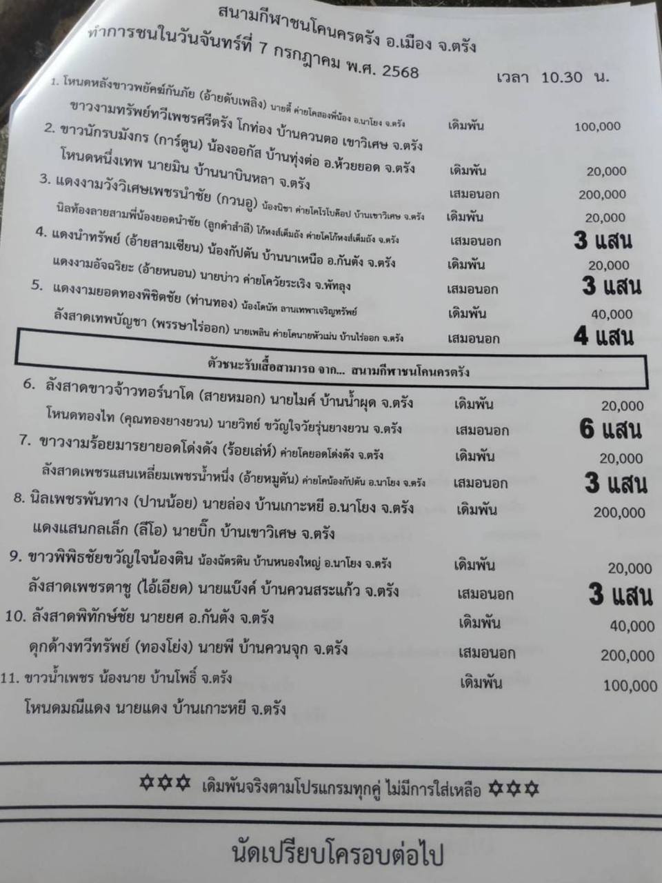 You are currently viewing โปรแกรมวัวชน สนามกีฬาชนโค นครตรัง 7 กรกฎาคม 2568 รายการวัวชน