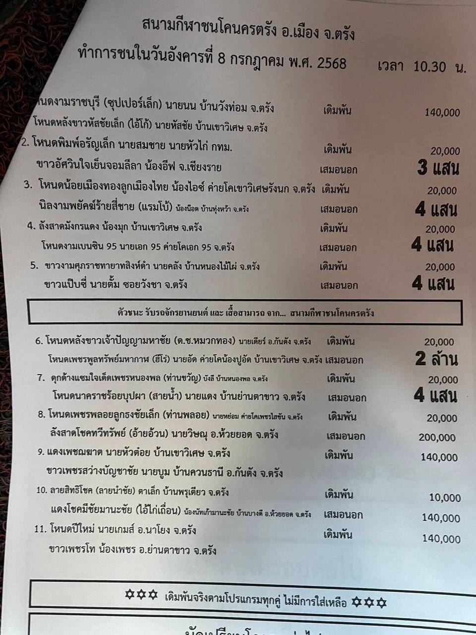 You are currently viewing โปรแกรมวัวชน สนามกีฬาชนโคนครตรัง 8 กรกฎาคม 2568 รายการวัวชน