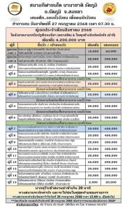 Read more about the article โปรแกรมวัวชน สนามกีฬาชนโคนานาชาติ 27 กรกฎาคม 2568 รายการวัวชน