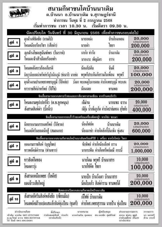 You are currently viewing โปรแกรมวัวชน สนามกีฬาชนโคบ้านนาเดิม 2 กรกฎาคม 2568 รายการวัวชน