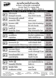 Read more about the article โปรแกรมวัวชน สนามกีฬาชนโคบ้านนาเดิม 4 กรกฎาคม 2568 รายการวัวชน