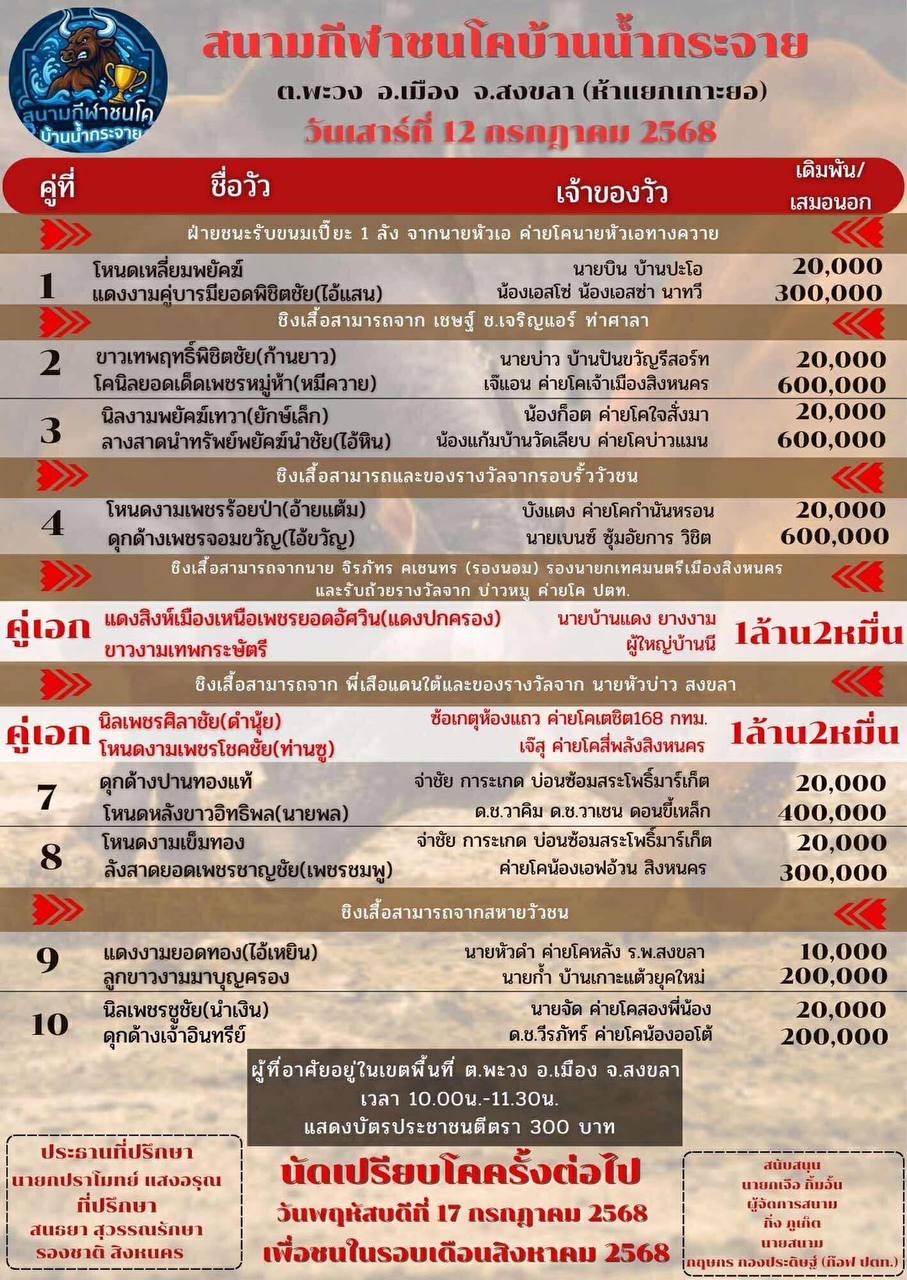 You are currently viewing โปรแกรมวัวชน สนามกีฬาชนโคบ้านน้ำกระจาย 12 กรกฎาคม 2568 รายการวัวชน