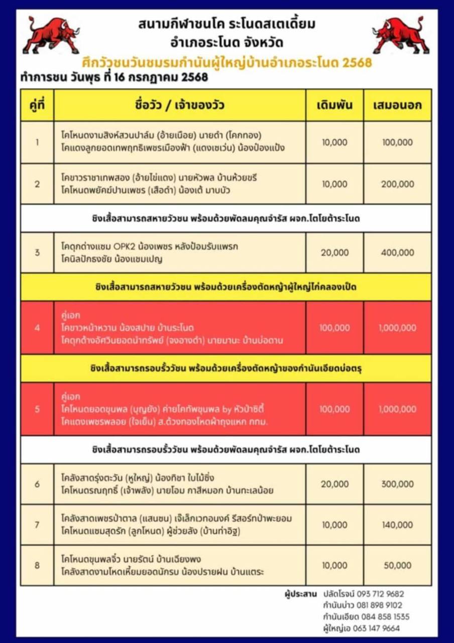 You are currently viewing โปรแกรมวัวชน สนามกีฬาชนโคระโนด 16 กรกฎาคม 2568 รายการวัวชน