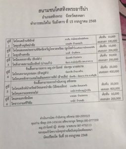 Read more about the article โปรแกรมวัวชน สนามกีฬาชนโคสทิงพระ อารีน่า  15 กรกฎาคม 2568 รายการวัวชน