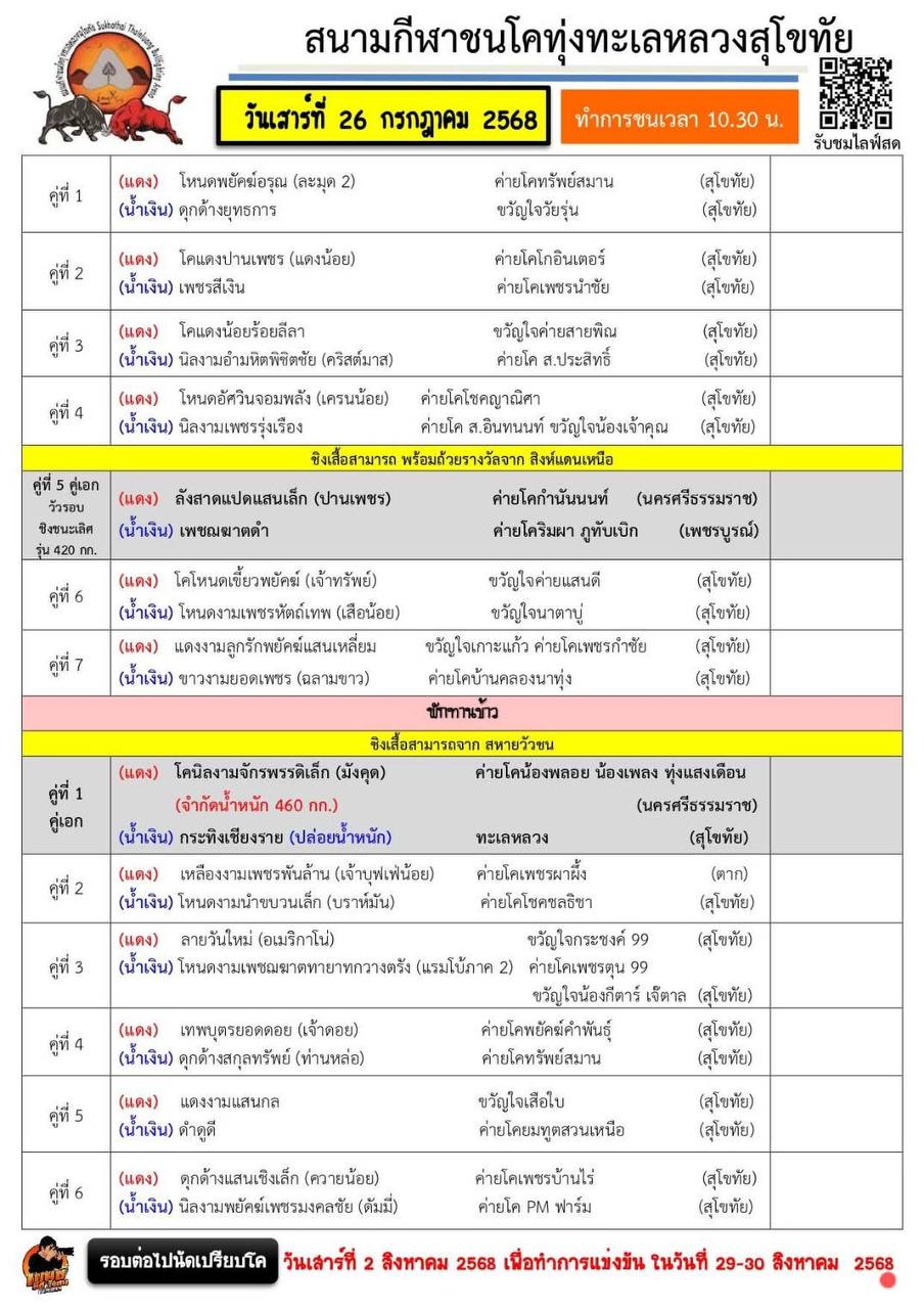 You are currently viewing โปรแกรมวัวชน สนามกีฬาชนโคสุโขทัย 26 กรกฎาคม 2568 รายการวัวชน