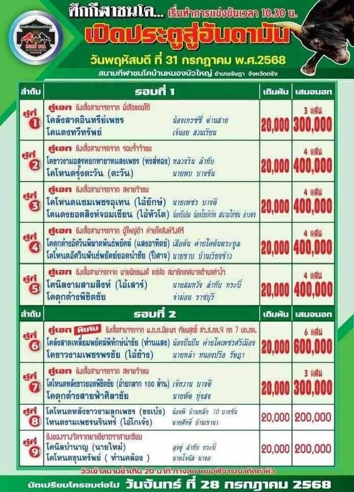 You are currently viewing โปรแกรมวัวชน สนามกีฬาชนโคหนองบัวใหญ่ 31 กรกฎาคม 2568 รายการวัวชน
