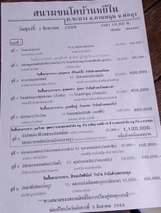 Read more about the article โปรแกรมวัวชน สนามกีฬาชนโคบ้านหยีใน 1 สิงหาคม 2568 รายการวัวชน