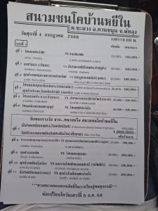 Read more about the article โปรแกรมวัวชน สนามกีฬาชนโคบ้านหยีใน 4 กรกฎาคม 2568 รายการวัวชน