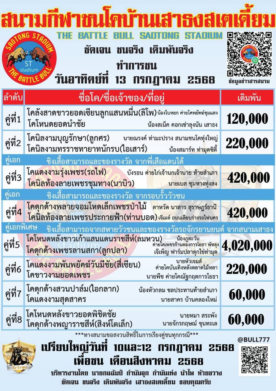 You are currently viewing โปรแกรมวัวชน สนามกีฬาชนโคบ้านเสาธง 13 กรกฎาคม 2568 รายการวัวชน