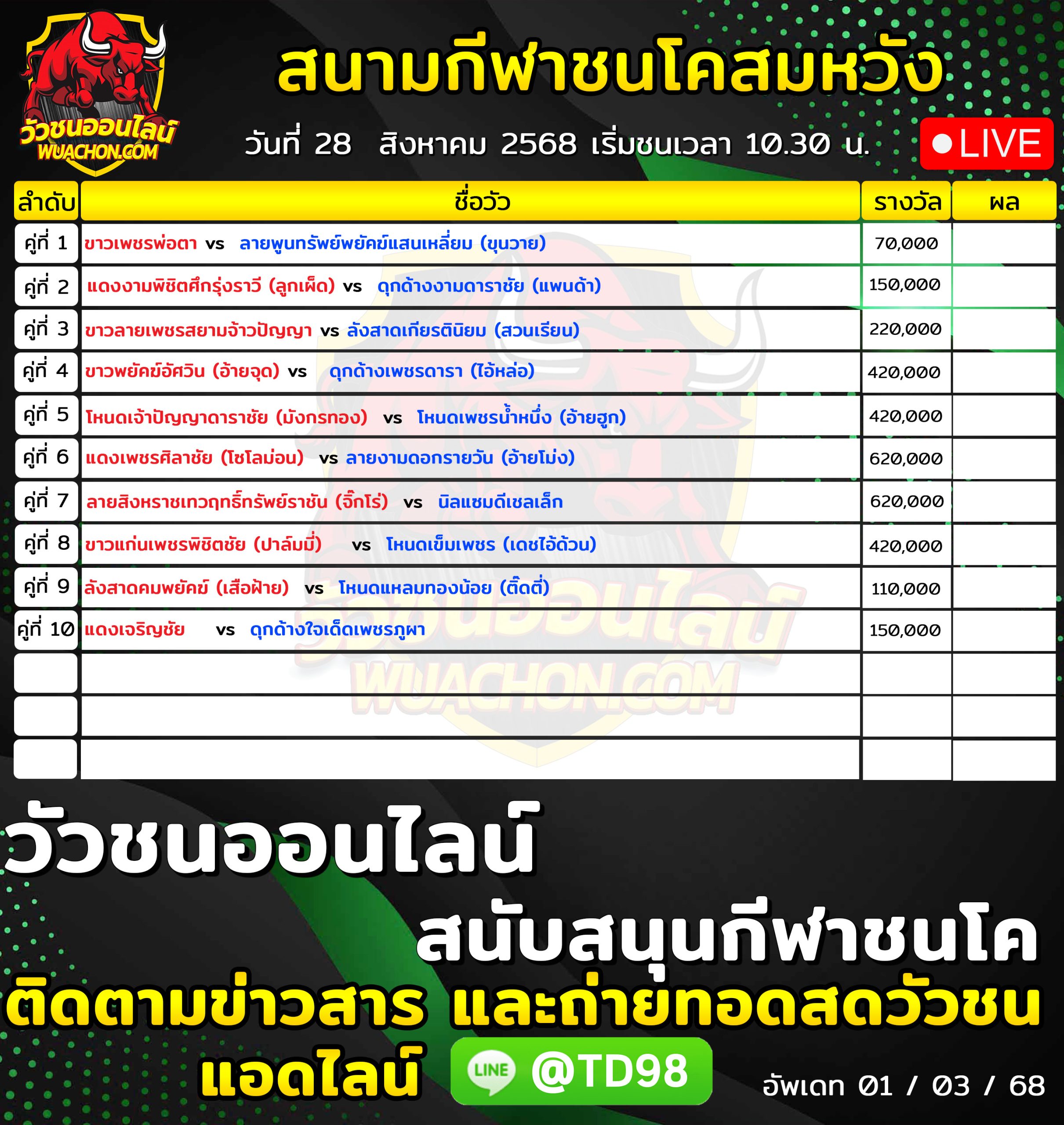 You are currently viewing โปรแกรมวัวชน สนามกีฬาชนโคสมหวัง 28 สิงหาคม 2568 รายการวัวชน